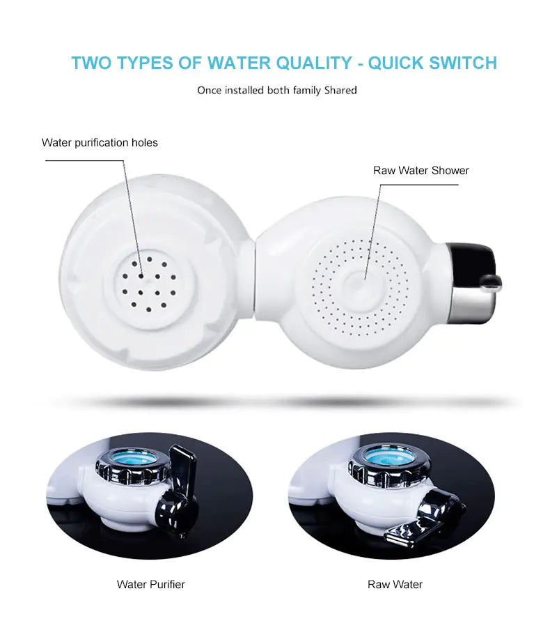 Sink Water Filter Purifier
