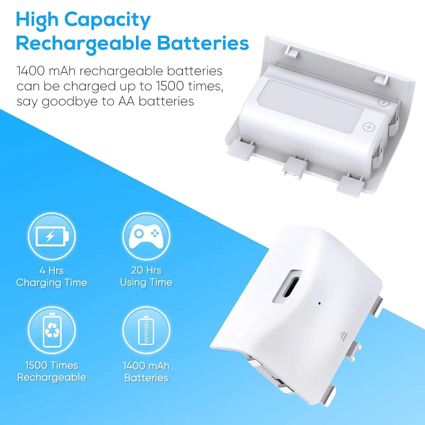 Charger Stand with Cooling Fan for Xbox series S Console and Controller Dual Charging Dock